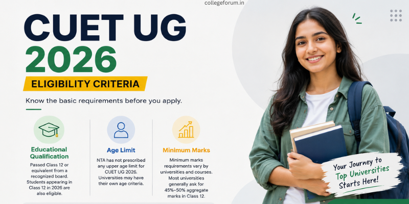 CUET UG 2026 Guidelines, Exam Pattern, Eligibility, Syllabus & Exam Day ...