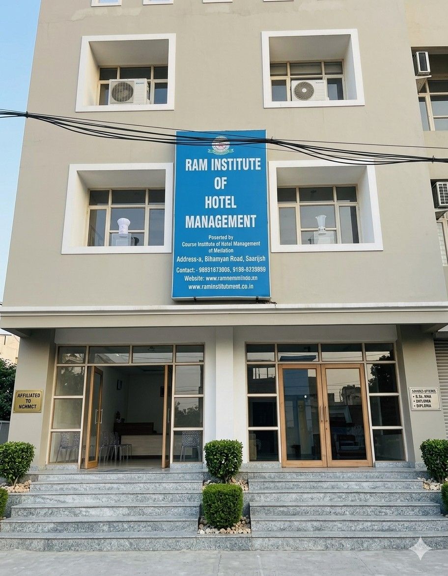 Shri Ram Institute of Hotel Management, Dehradun