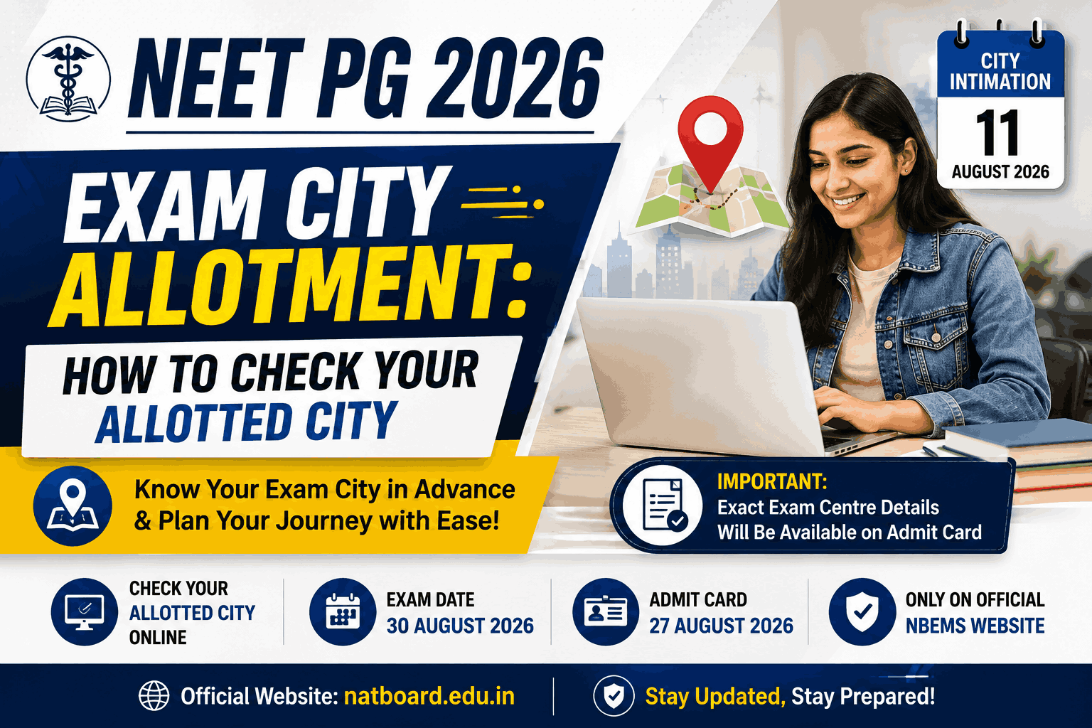 NEET PG 2026 Exam City Allotment: How to Check Allotted City NEET PG 2026 Exam City Allotment: How to Check Allotted City
