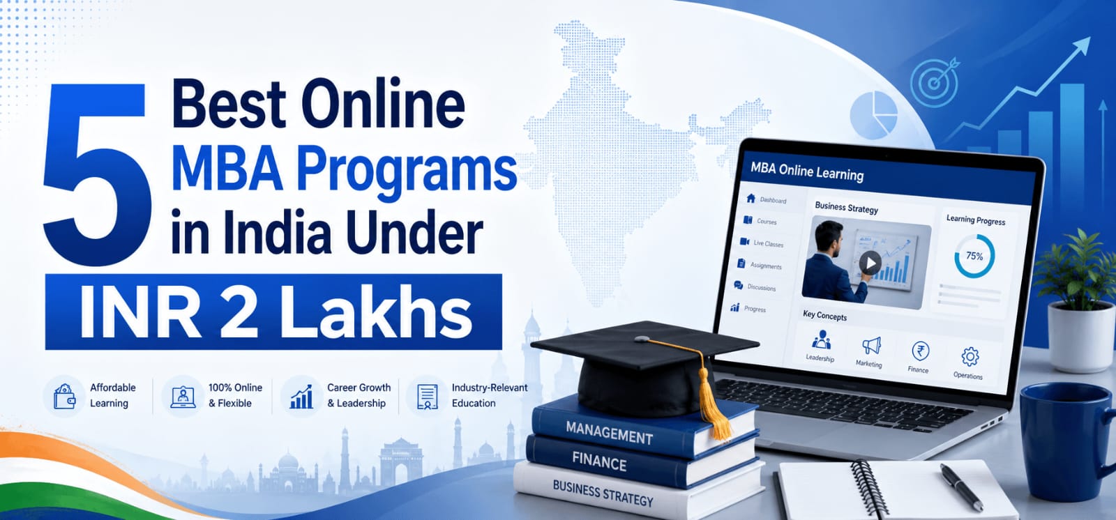 5 Best Online MBA Programs in India Under INR 2 Lakhs 5 Best Online MBA Programs in India Under INR 2 Lakhs