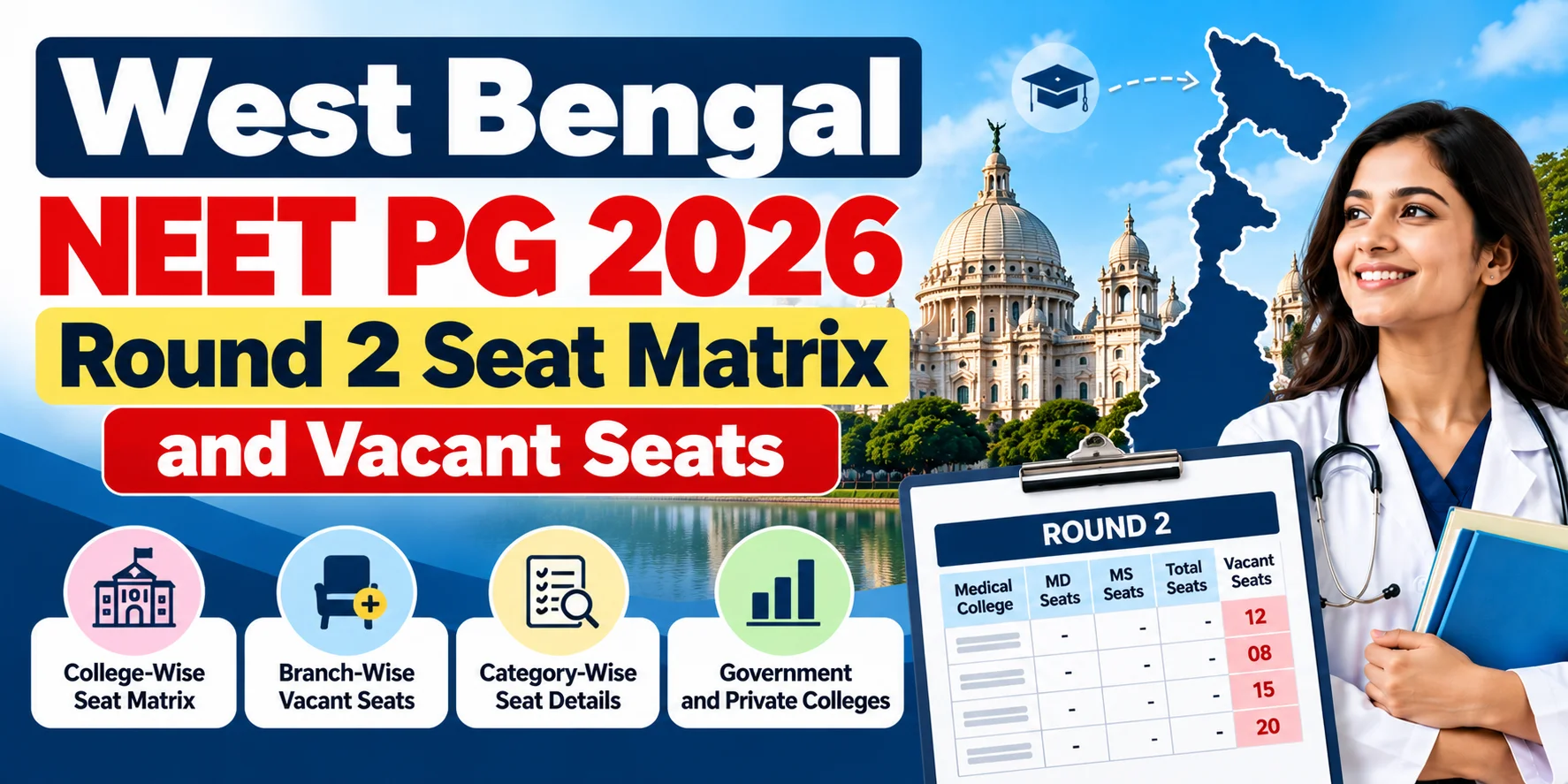 West Bengal NEET PG 2026 Round 2 Seat Matrix & Vacant Seats