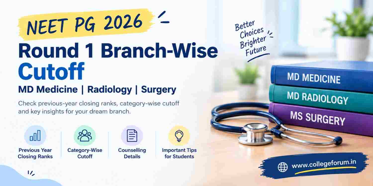 NEET PG 2026 Round 1 Branch-Wise Cutoff: Medicine, Radiology