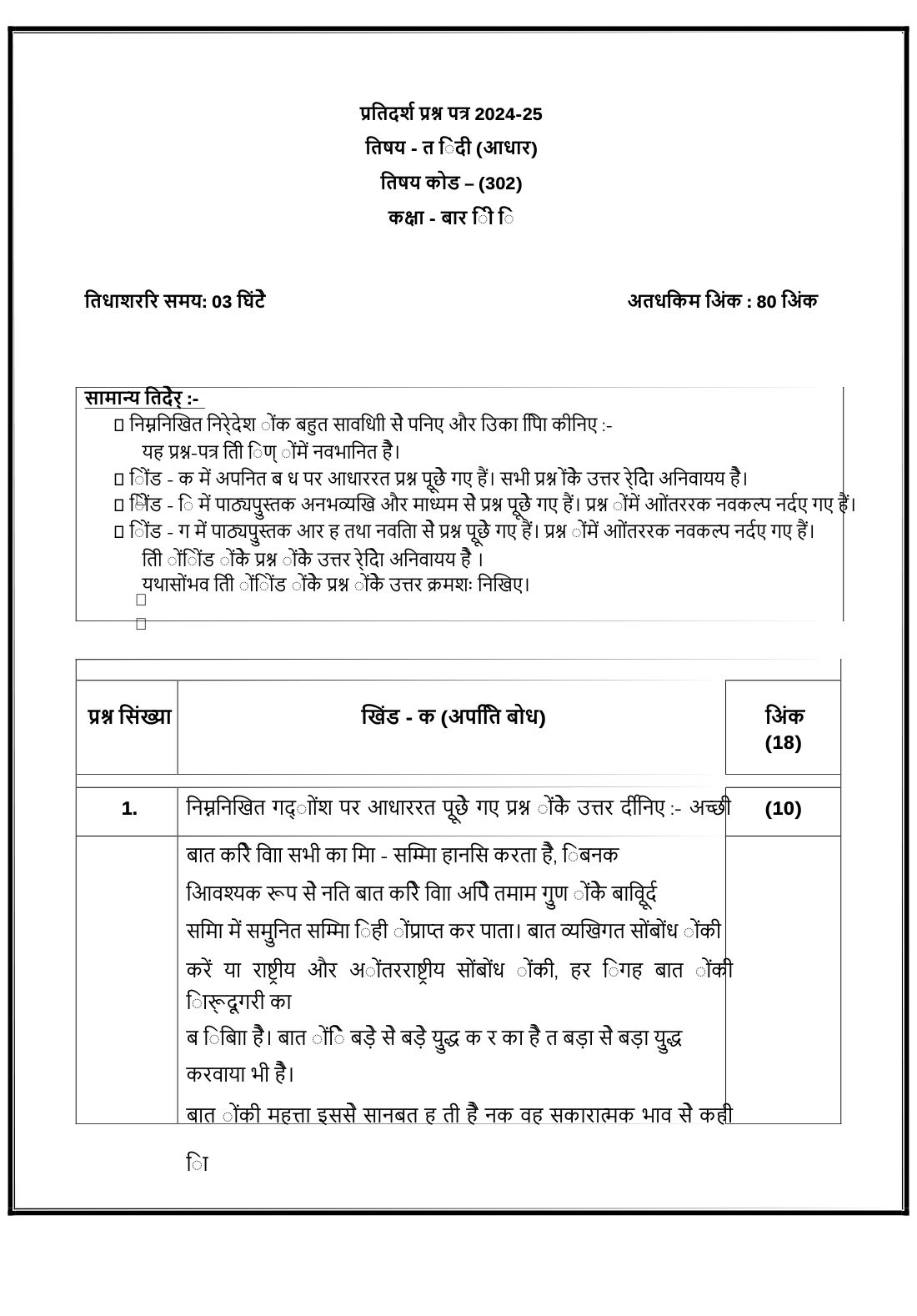 Class 12 Hindi pre-board sample paper