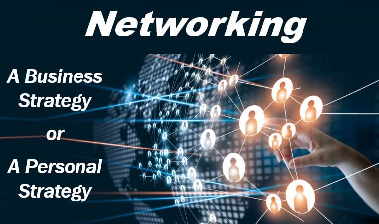 Definition of Networking